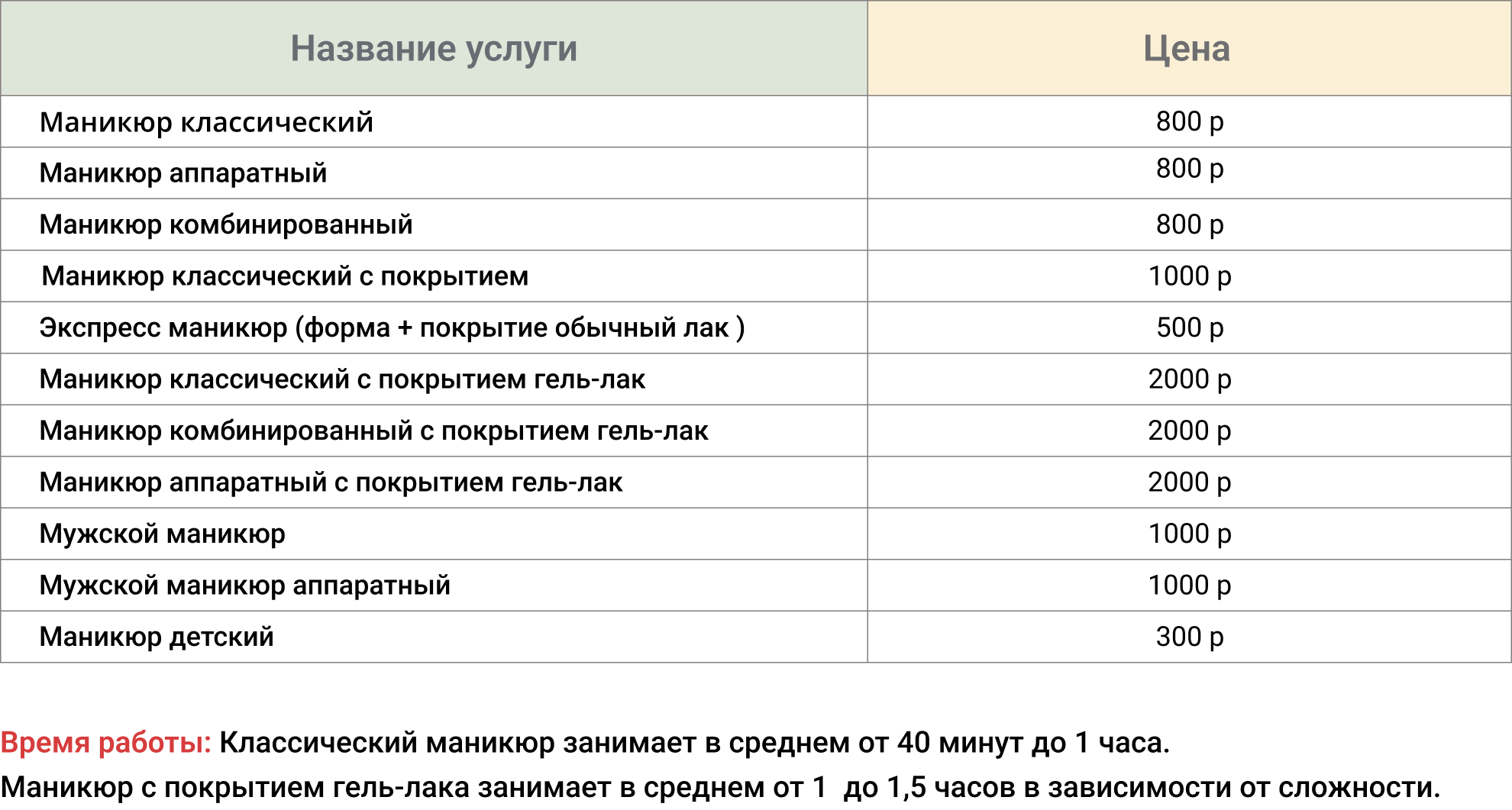 Маникюр