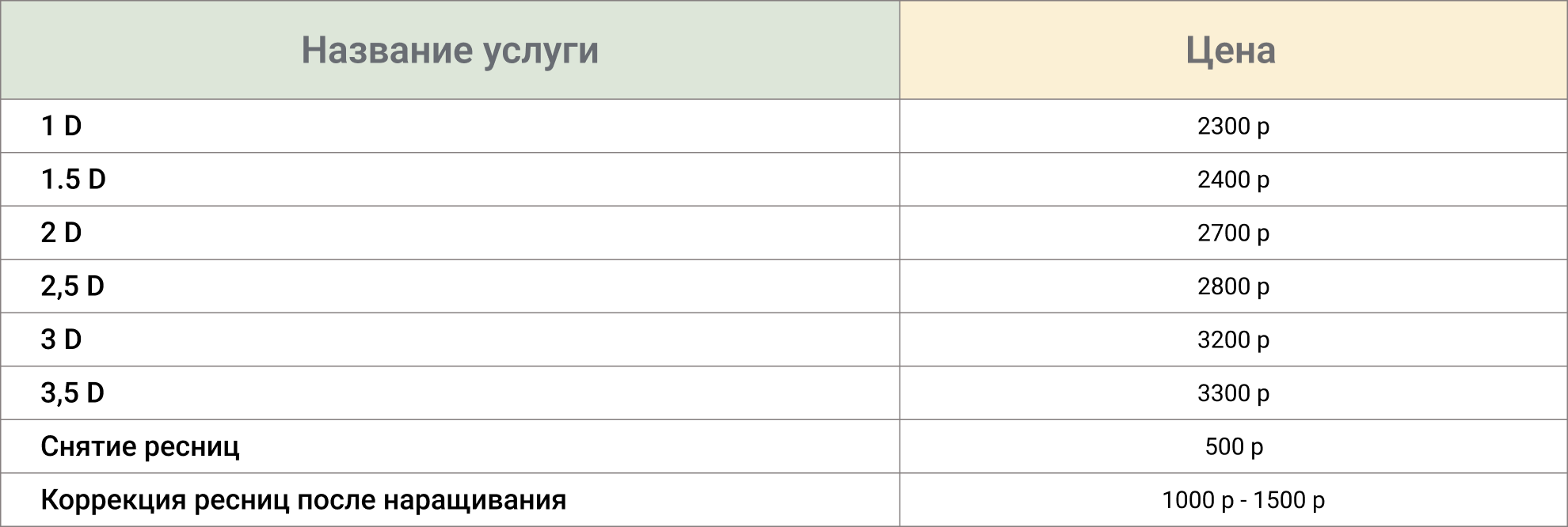 Наращивание ресниц